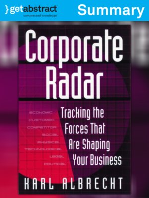 cover image of Corporate Radar (Summary)
